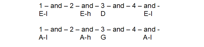 Gloria Scansion