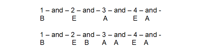 Gloria Scansion 3