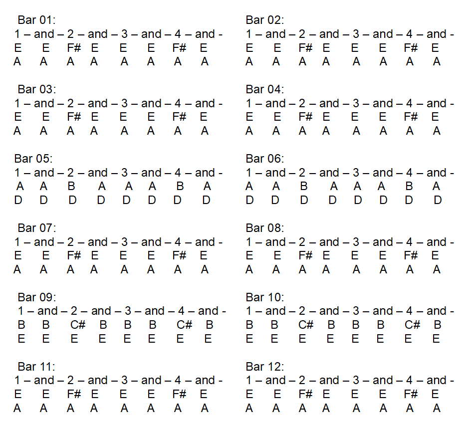 Gloria Scansion 5